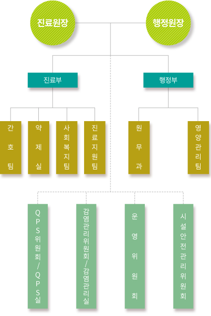 �������ź��� ������ �̹���