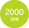 2000���